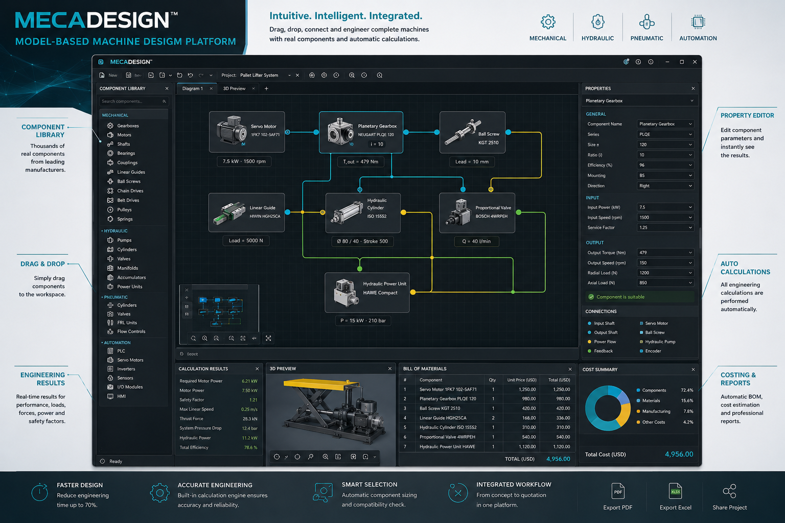 MECADESIGN